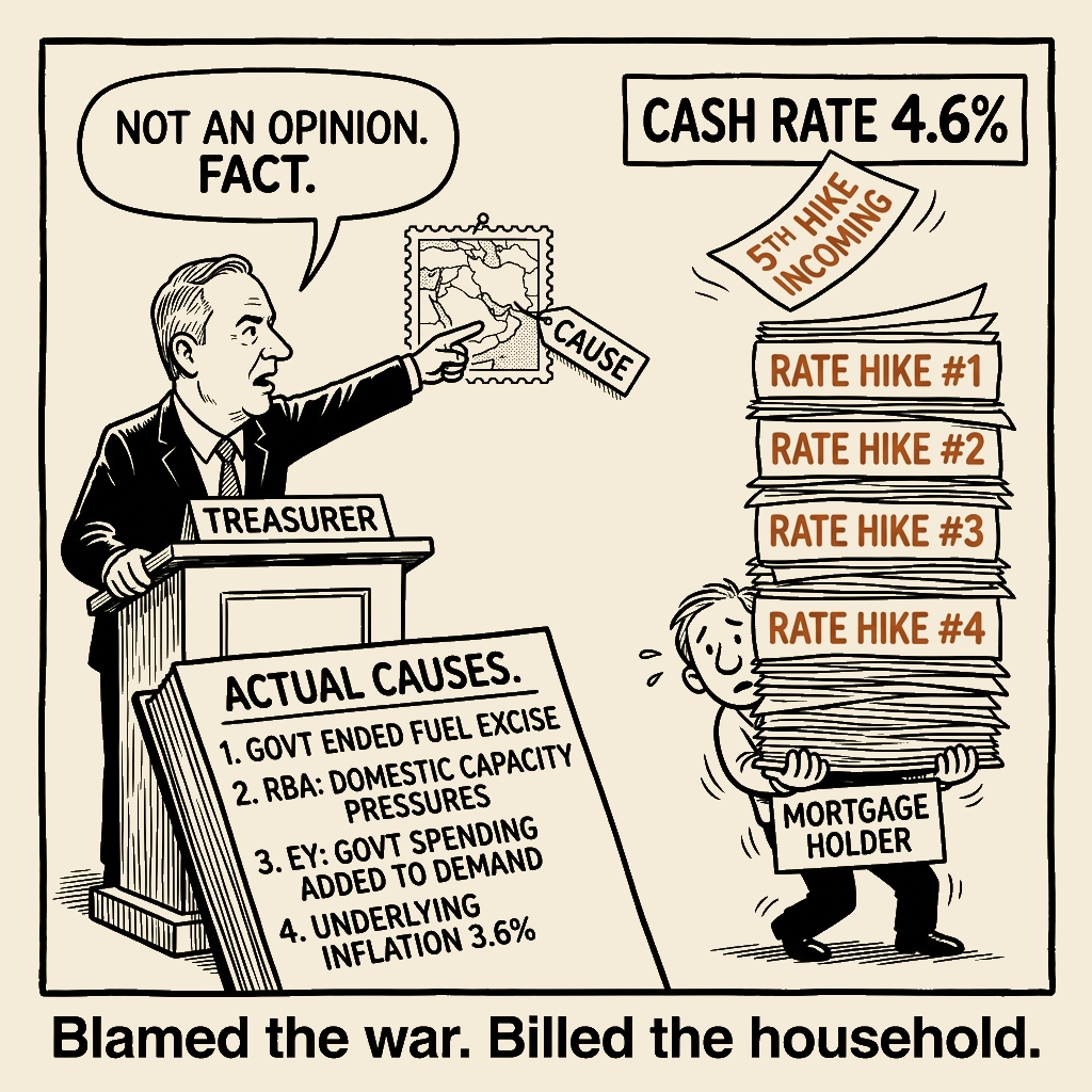 Unsigned MSI house political cartoon: Blamed the war. Billed the household.