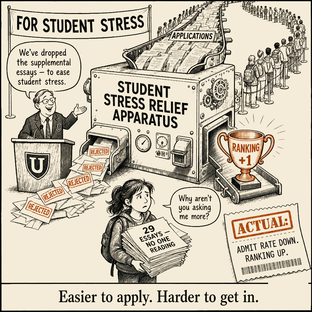 Unsigned MSI house political cartoon: Less reading, more ranking